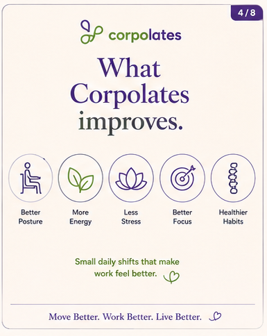 Five Corpolates benefits: better posture, more energy, less stress, better focus and healthier habits.